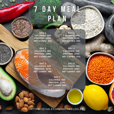 7 day meal plan 1 thumnail.png