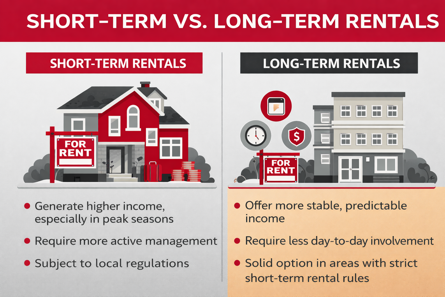 short term versus long term rental properties