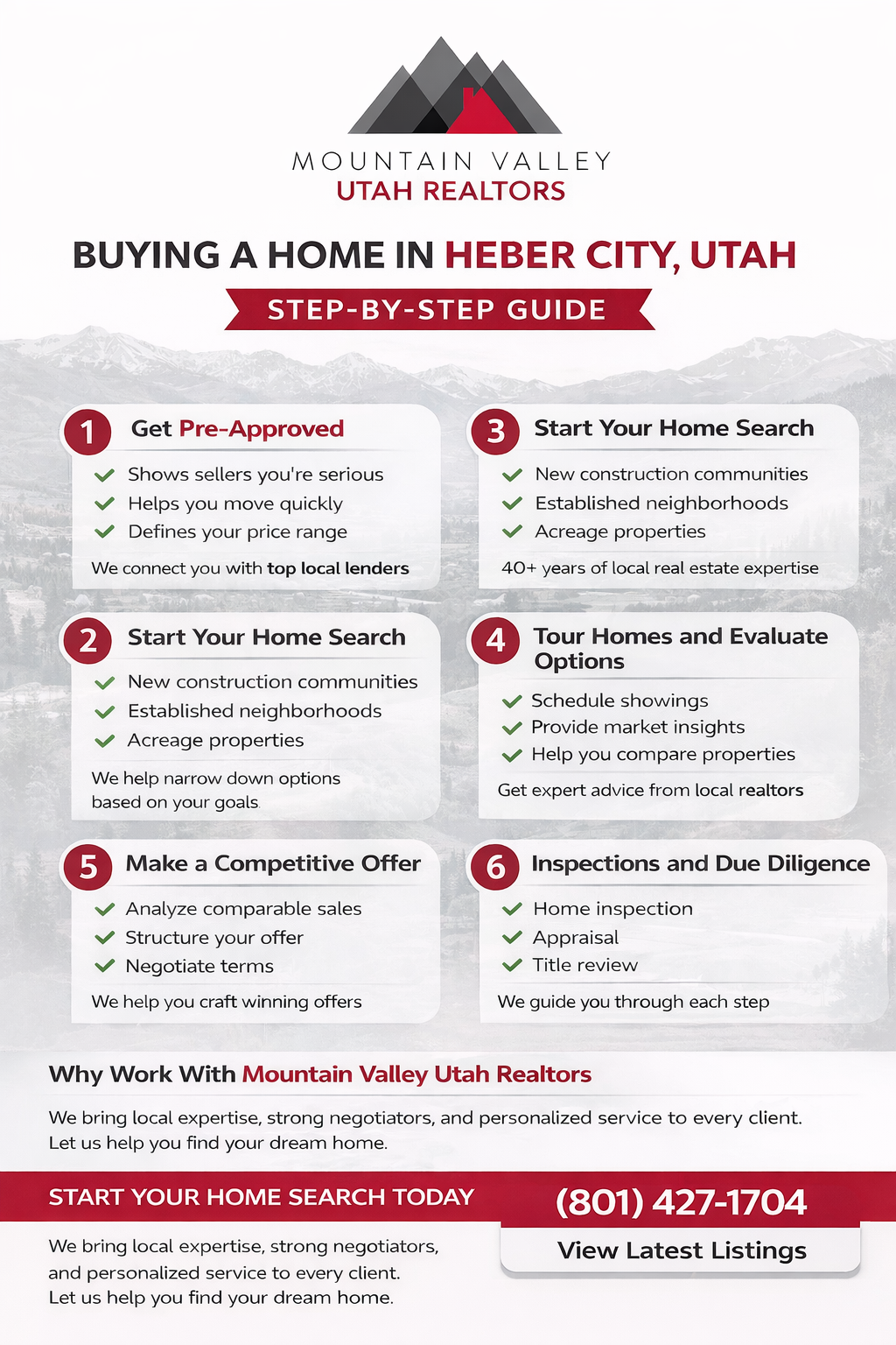 Buying a home in Heber City, Utah checklist