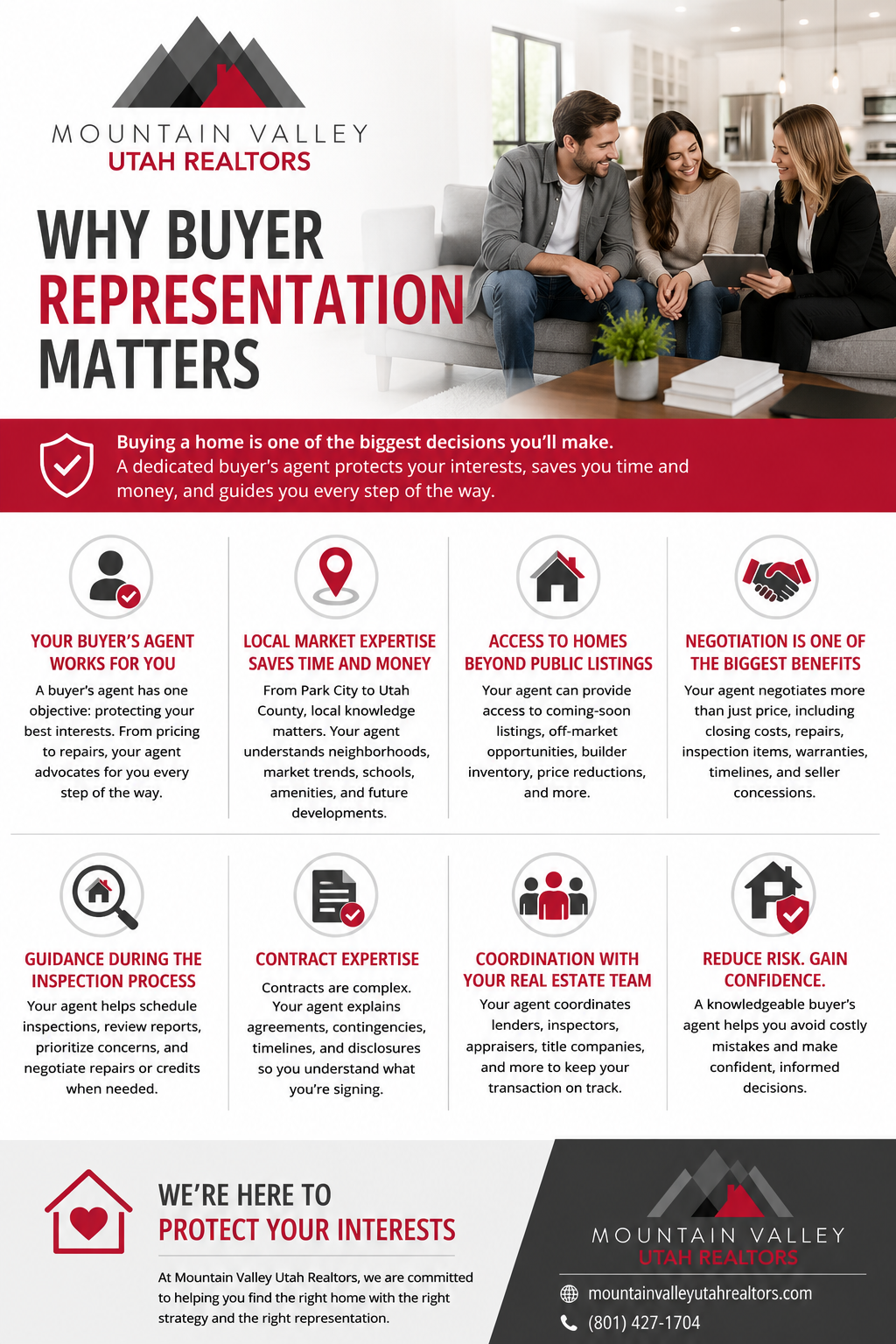 Why Buyer Representation Matters