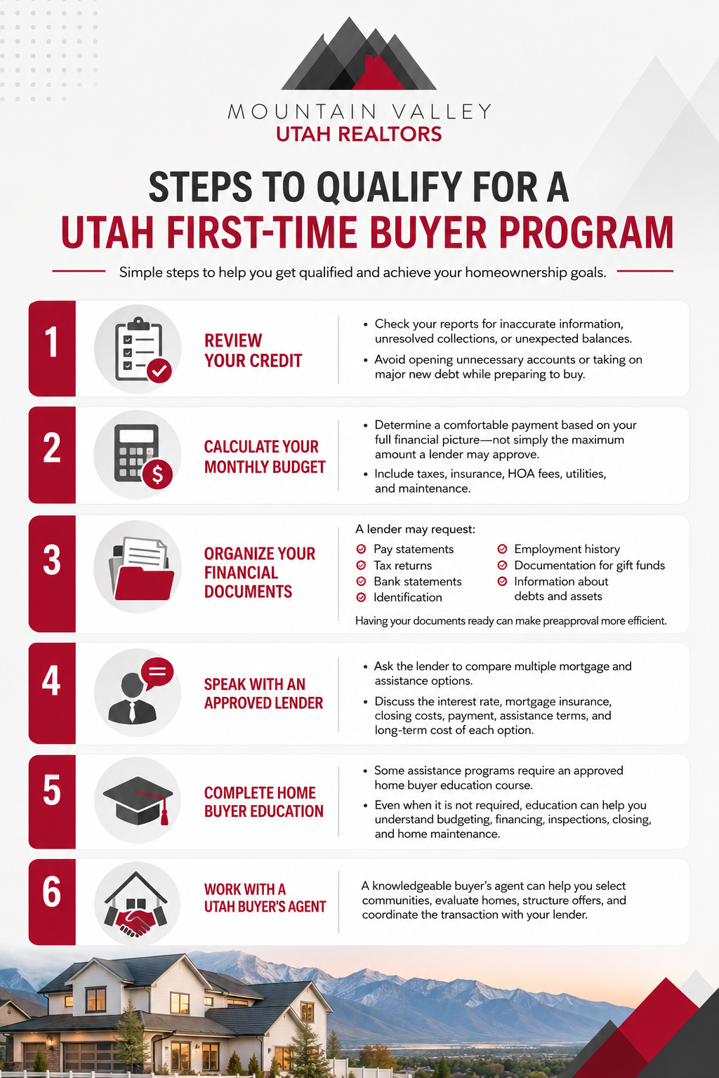 Steps to qualify for a utah first time home buyer program
