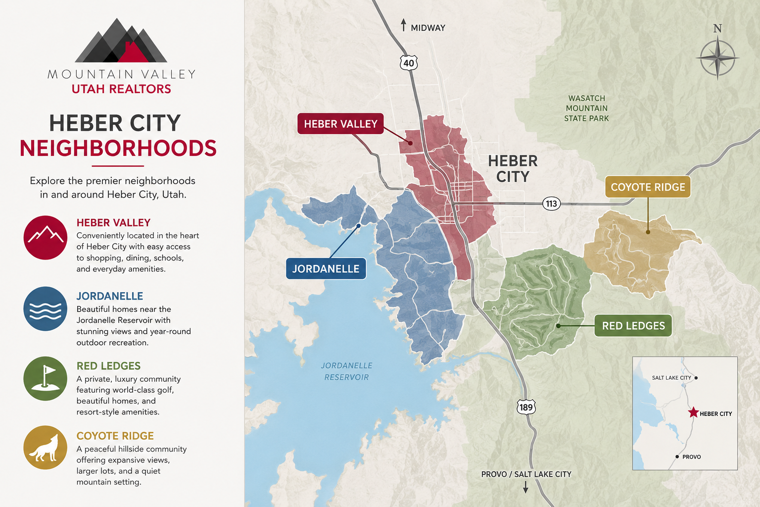 Heber City Neighborhoods