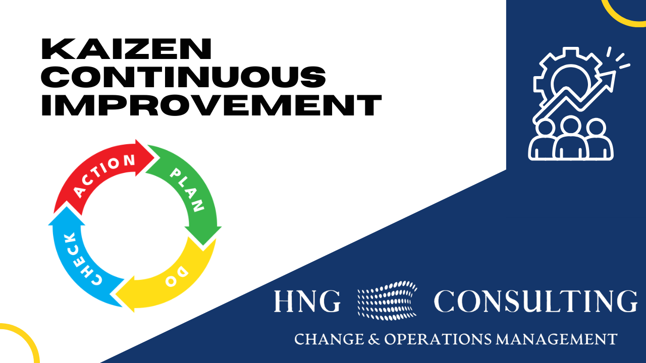 Continuous Improvement (Kaizen, Lean, 5S)