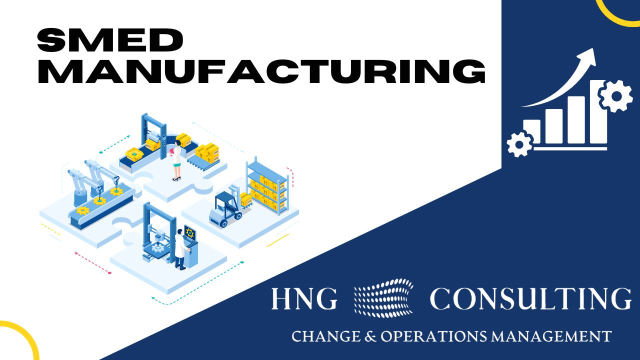 SMED: How Reducing Changeover Time Unlocks Capacity, Revenue, and Flexibility