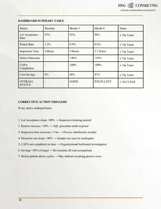 Example Mod4 - 1.png