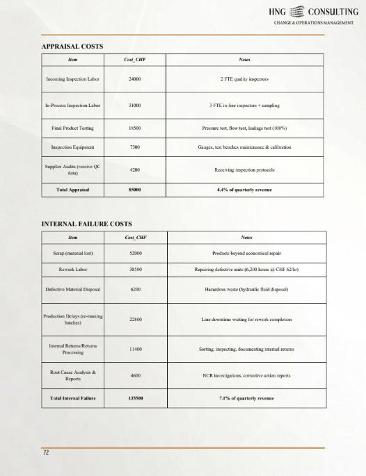 Example Mod1 - 2.png