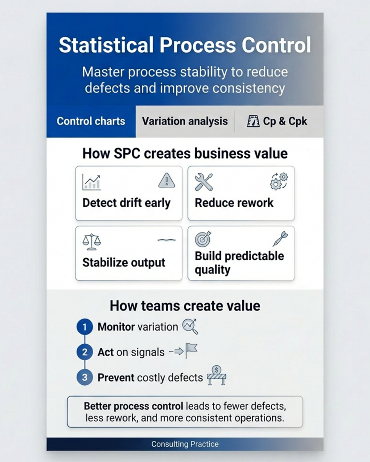 SPC.png