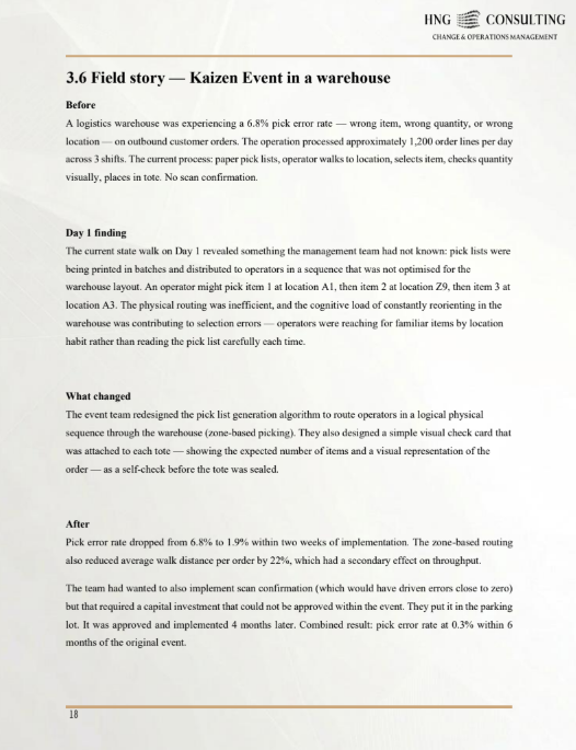 Example Mod6 - 1.png