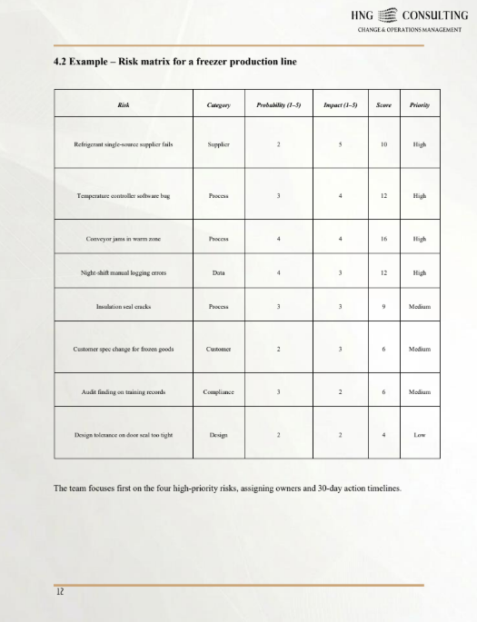 Example Mod2 - 1.png