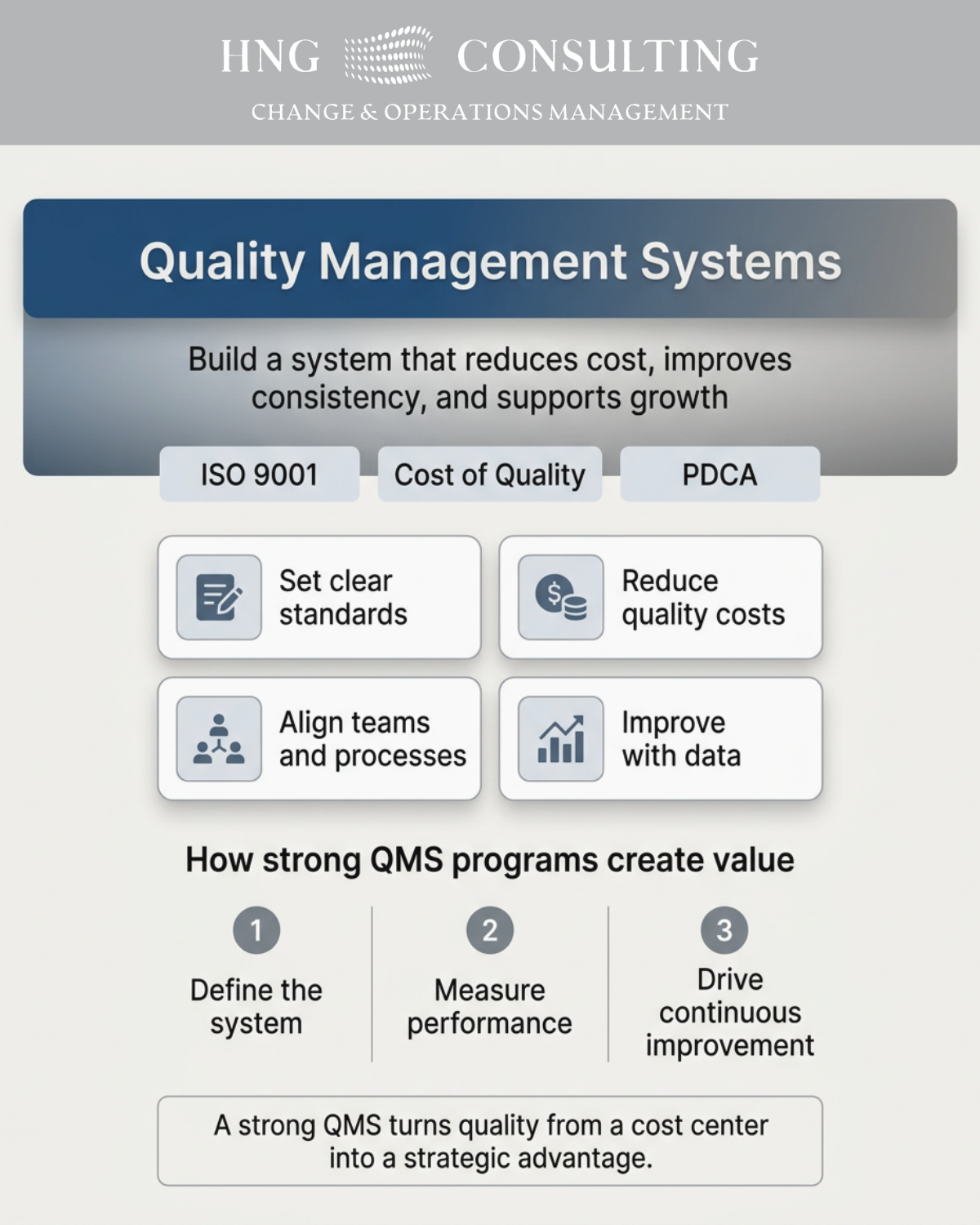 QMS Fundamentals.png