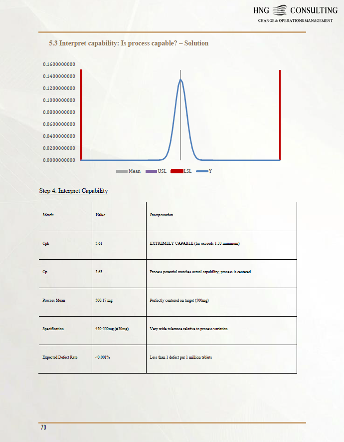 Example Mod3 - 3.png