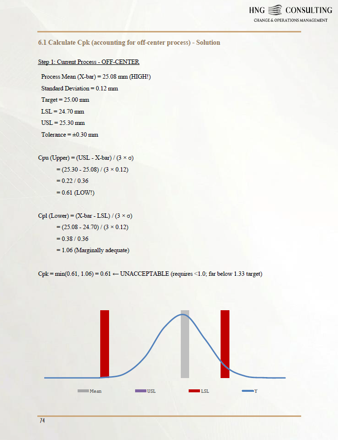 Example Mod3 - 2.png