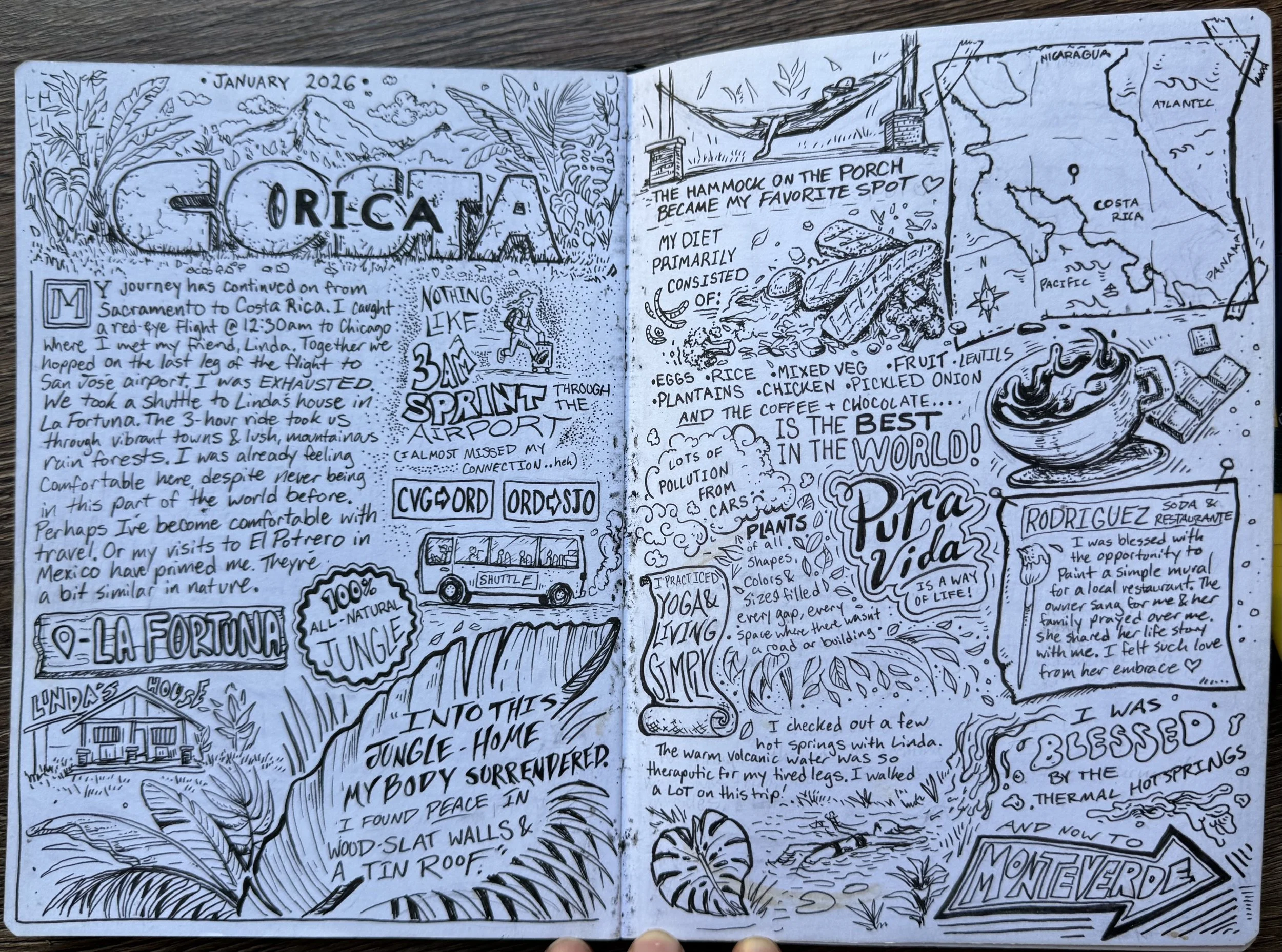 Costa Rica Travelogue