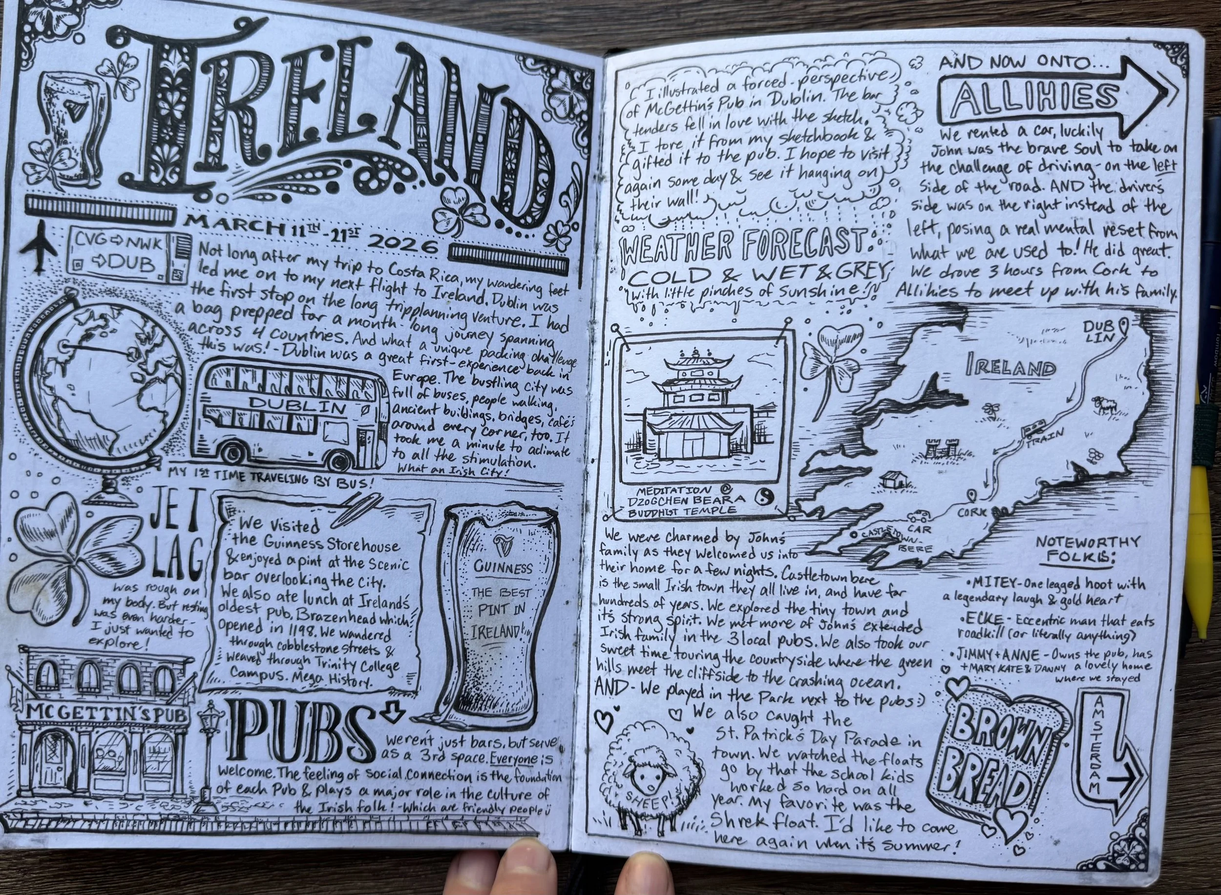 
My travelogue of Ireland