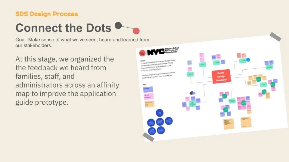 Childcare App Guide Summary.FINAL (1).pptx (7).jpg