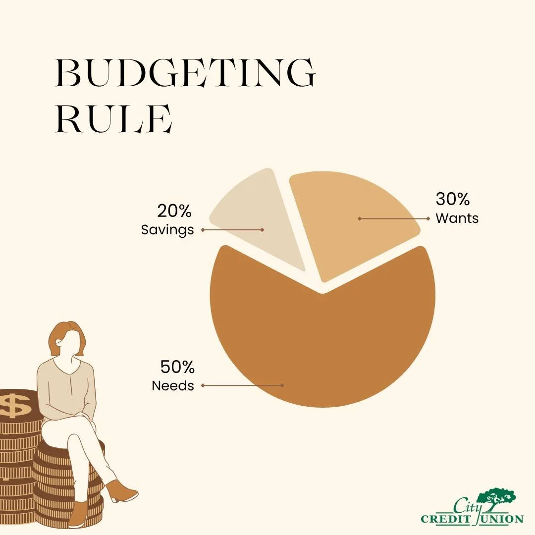 💰 Summer spending can sneak up fast between vacations, concerts, dining out, and family fun. One of the easiest budgeting methods to try is the 50/30/20 rule: 50% needs, 30% wants, and 20% savings. Small habits create BIG progress over time! 🌴✨ #Mo