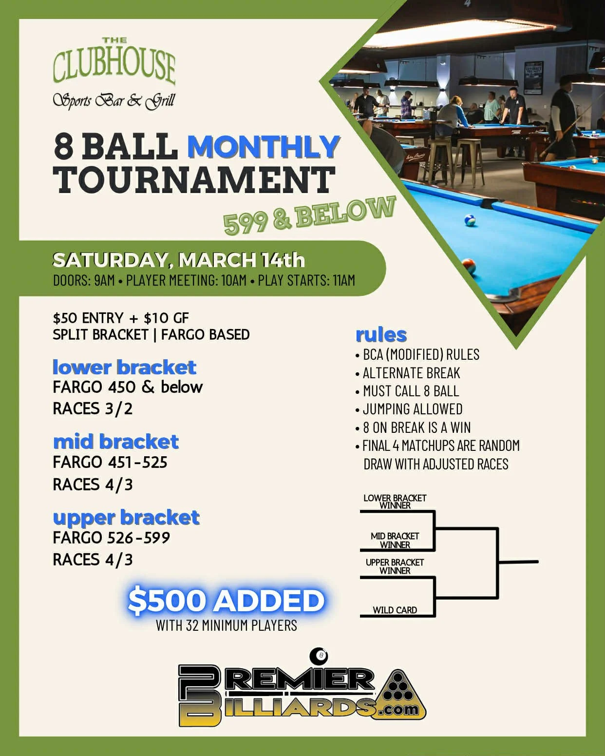 Monthly $500 Added 8-Ball