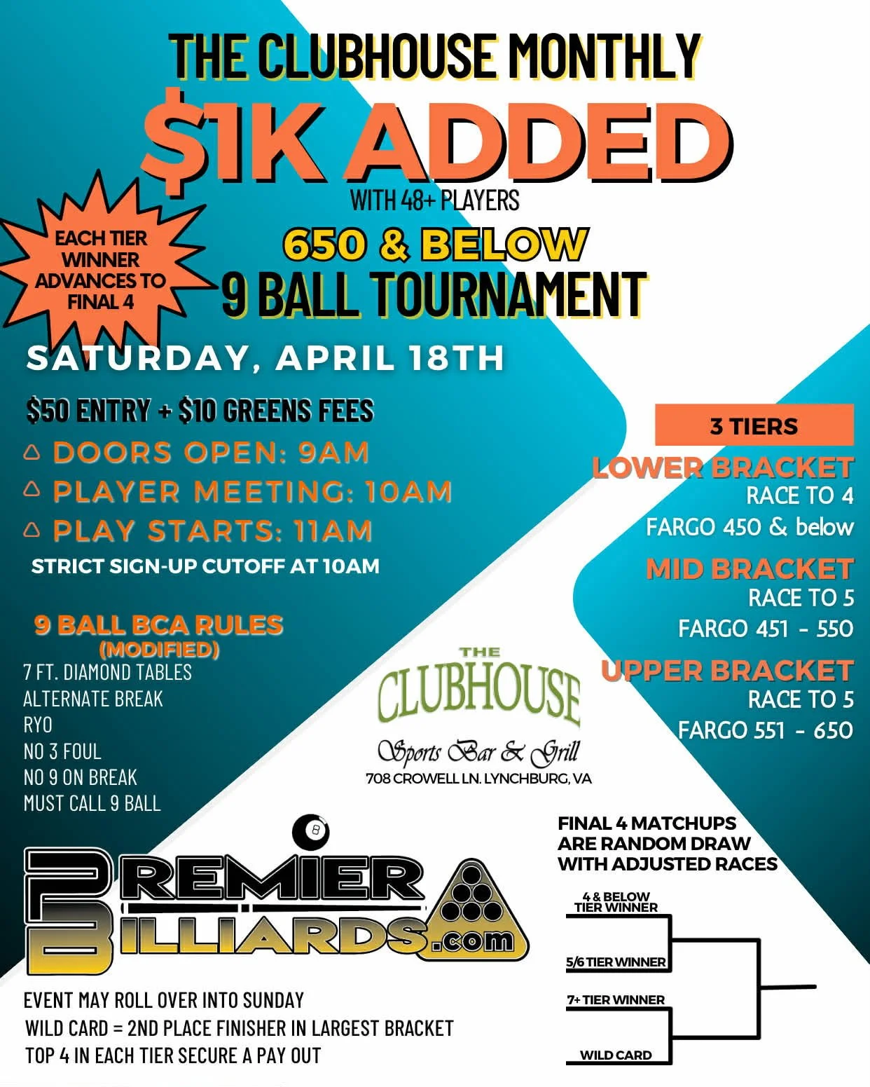Monthly $1,000 Added 9-Ball