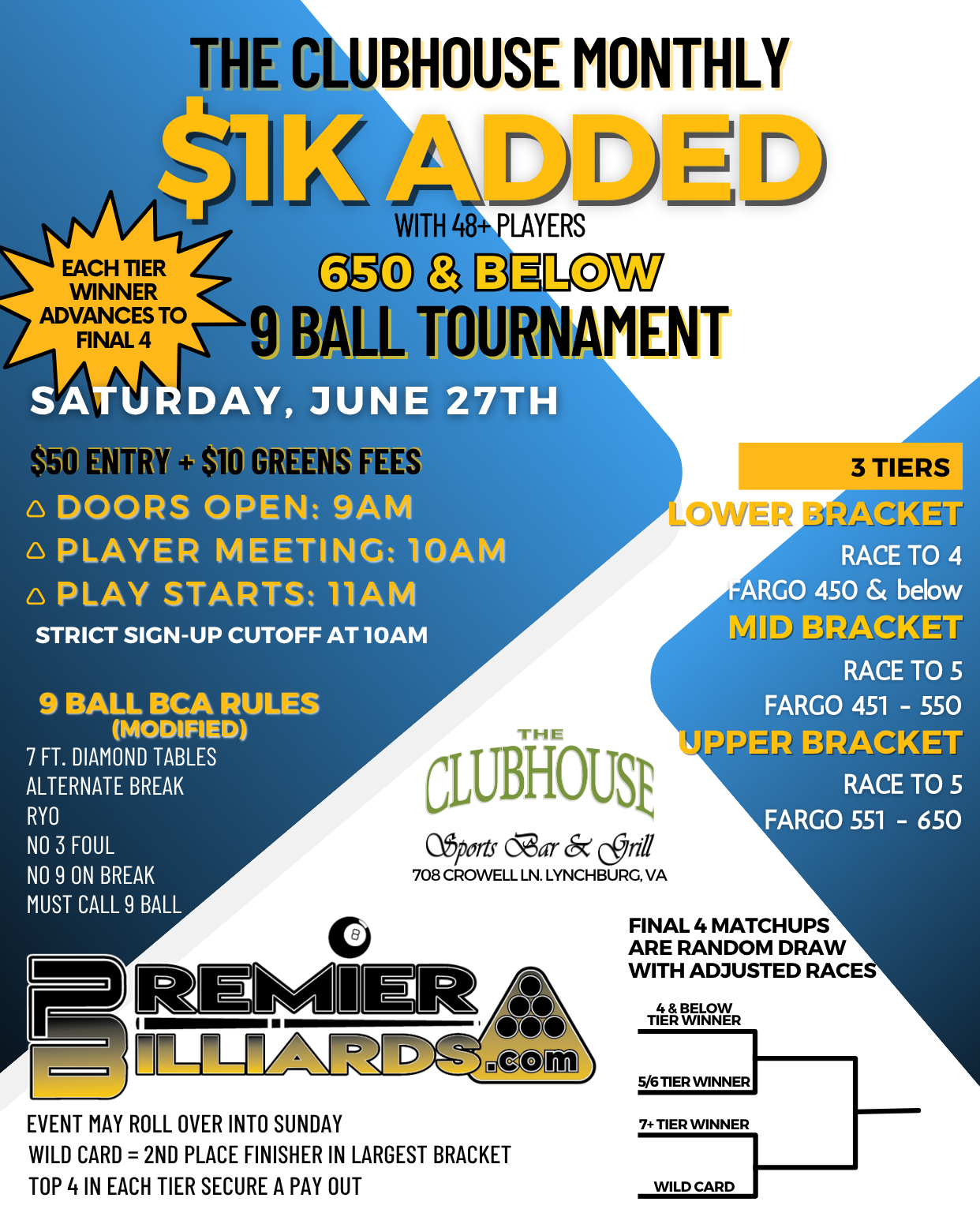Monthly $1,000 Added 9-Ball