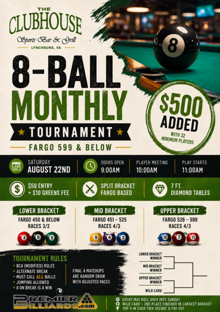 Monthly 8-Ball Tournament | $500 Added | Fargo 599 & Below