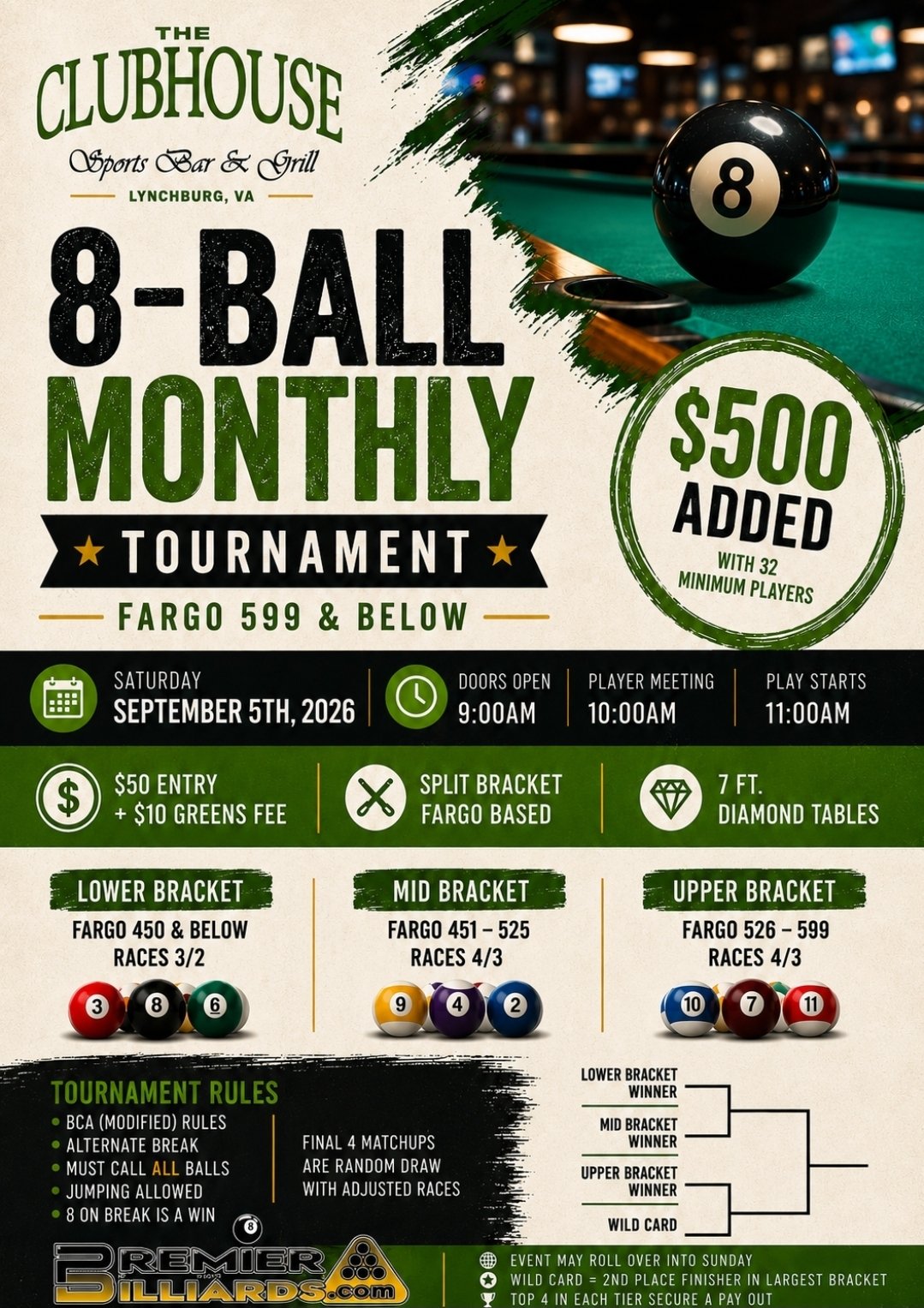 Monthly 8-Ball Tournament | $500 Added | Fargo 599 & Under