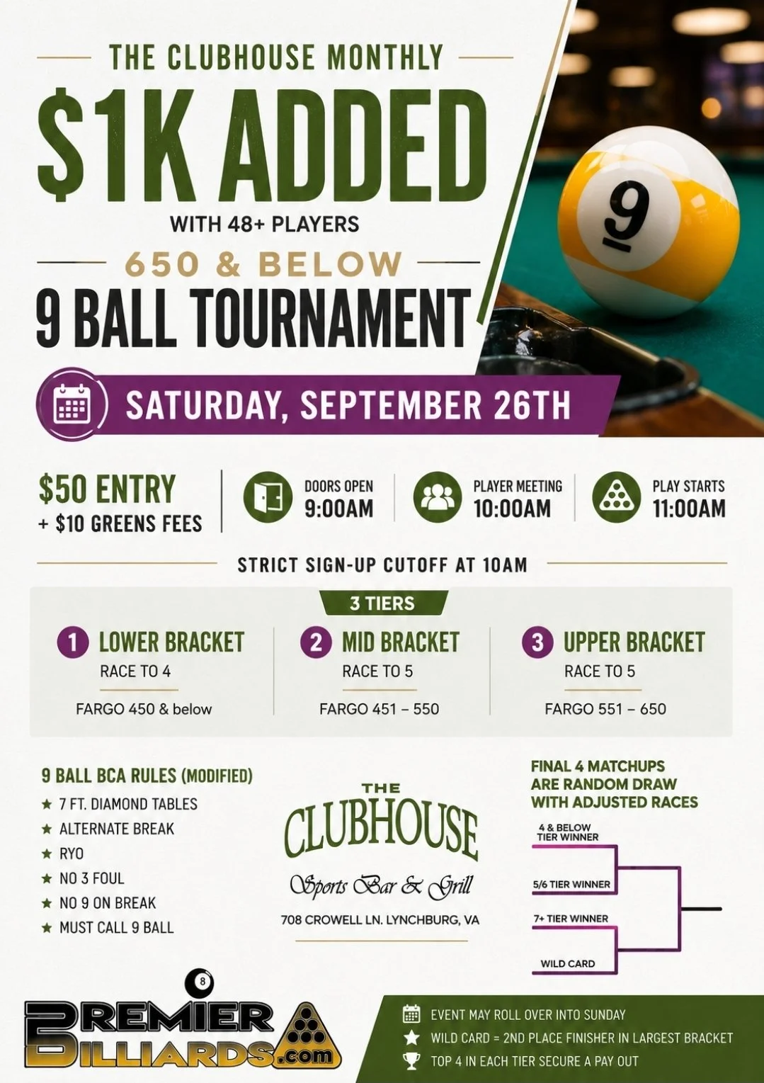 Monthly $1,000 Added 9-Ball Tournament | Fargo 650 & Under