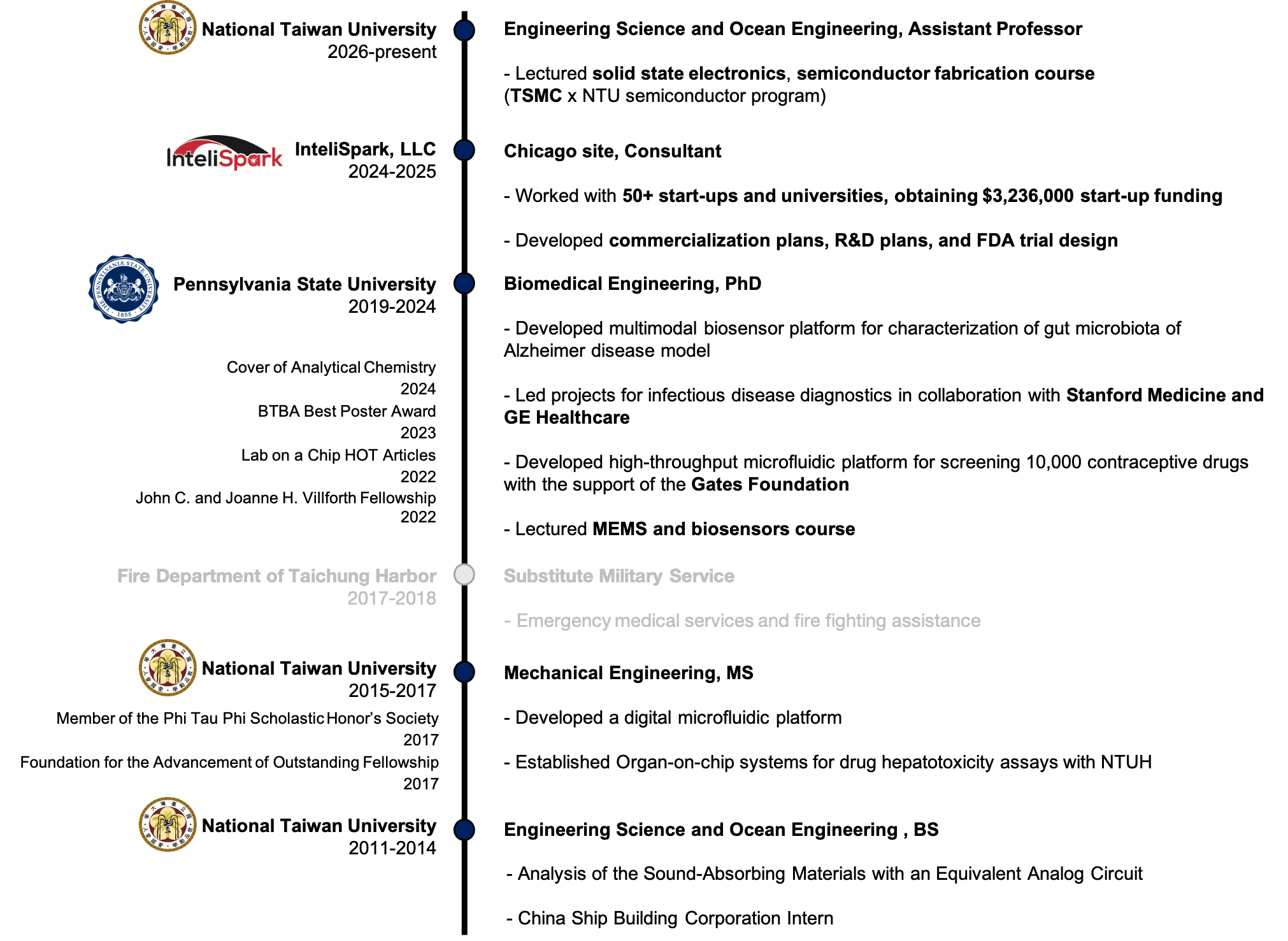 Flowchart showing the hierarchy of the Taichung Harbor Fire Department for 2017-2018, with logos of the department, Intelispark, and substitute military service, along with notes on emergency medical and fire fighting services.