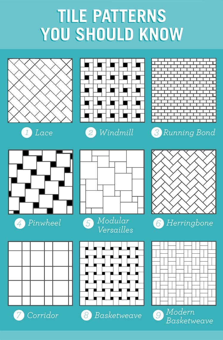 8 tile patterns and layouts