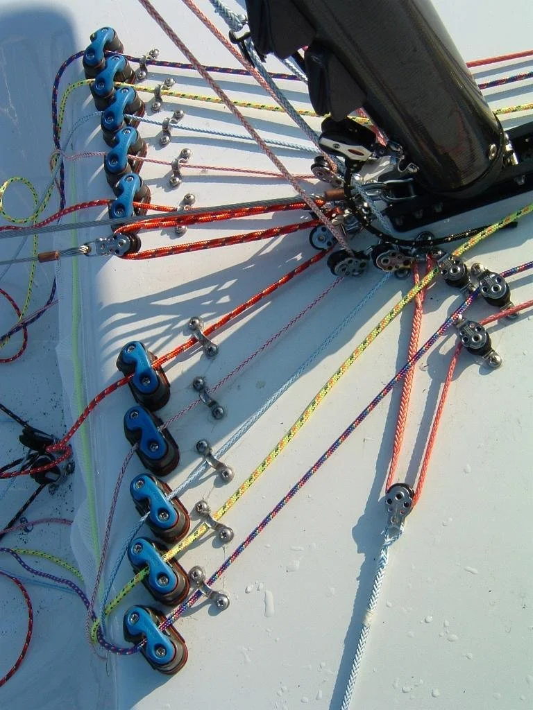 Getting the Ropes Sorted — Phantom Class Association