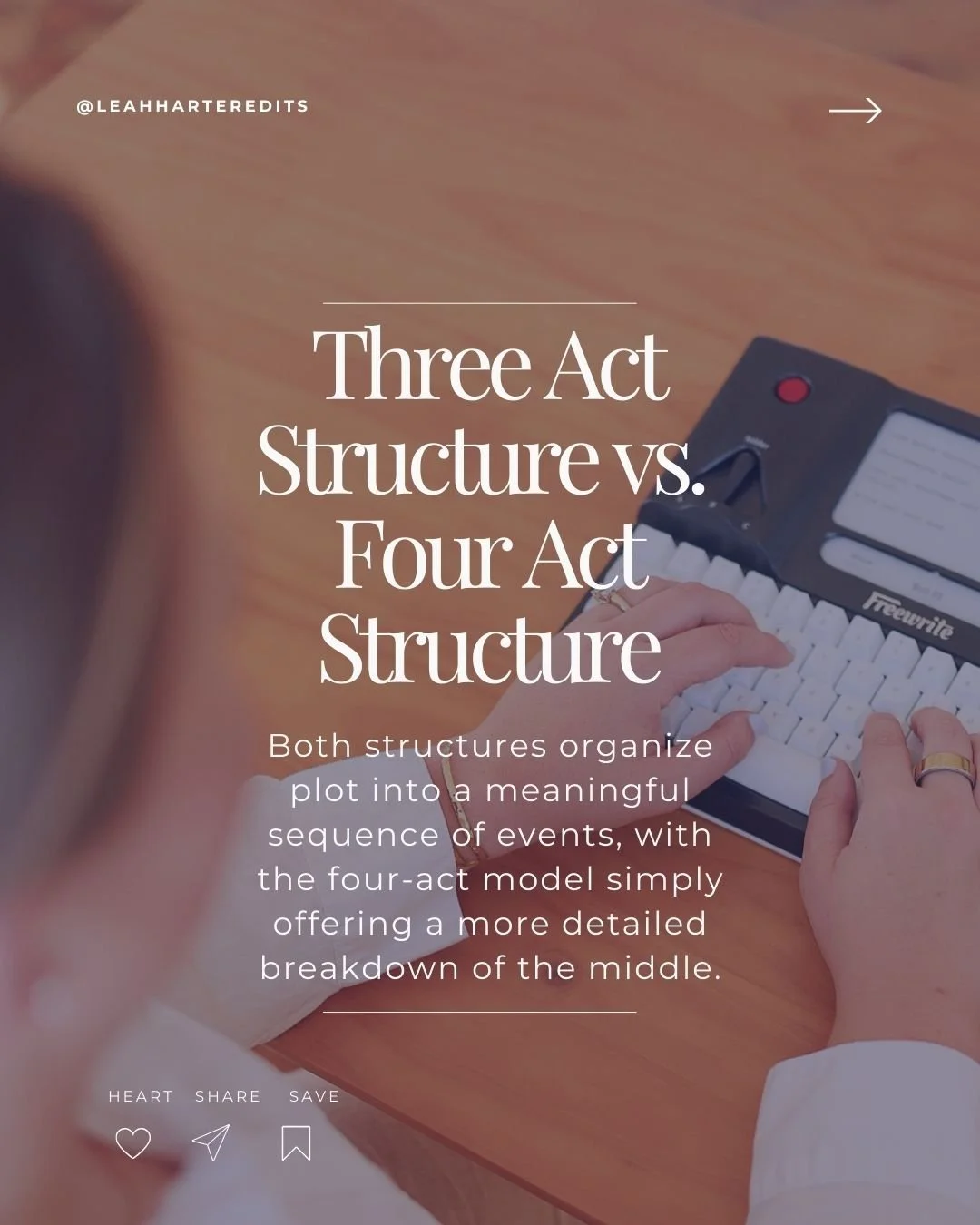 Image of editor typing with overlayed quote describing writing strucutre.
