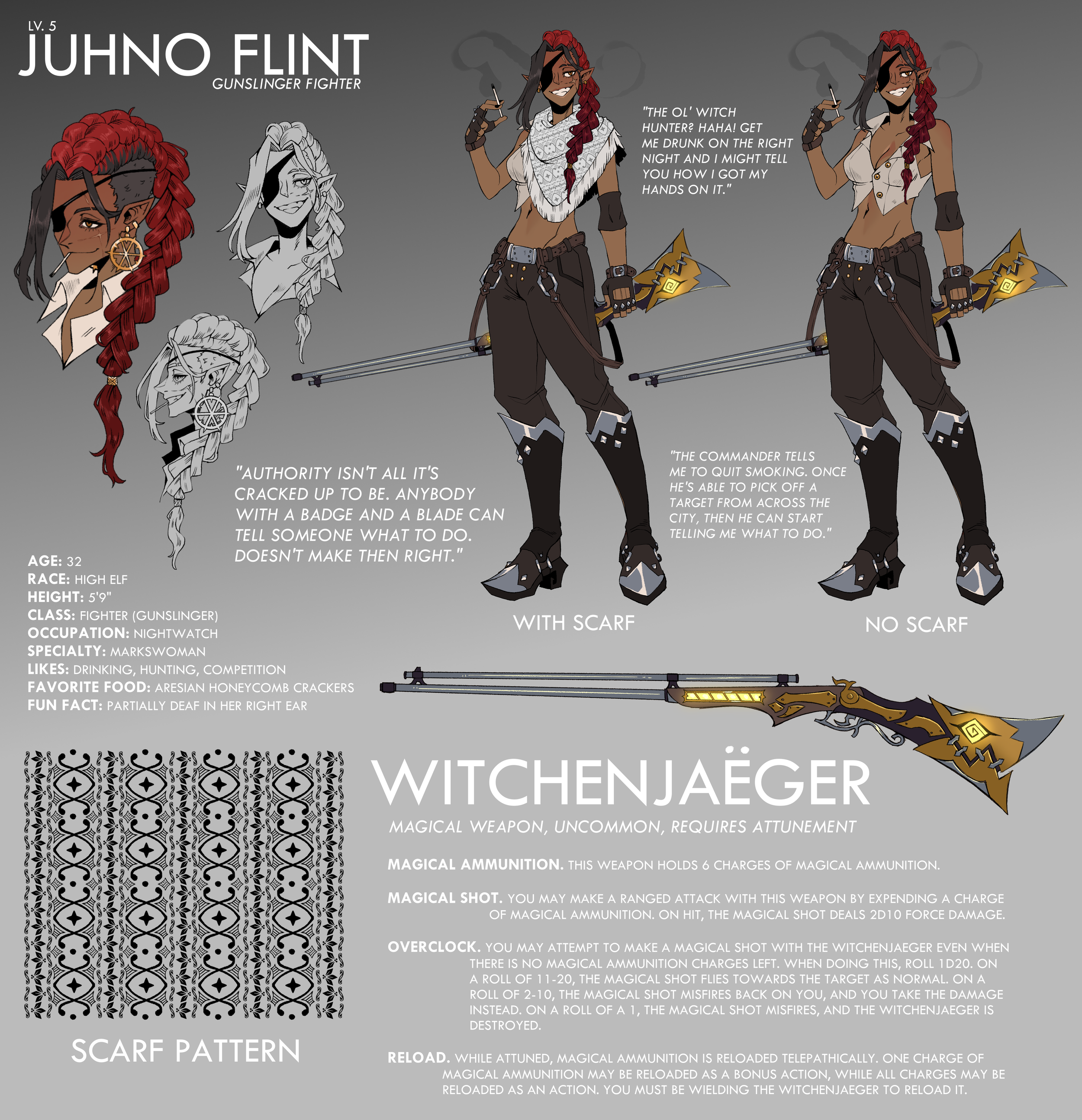 Juhno_Intro_Sheetb.png