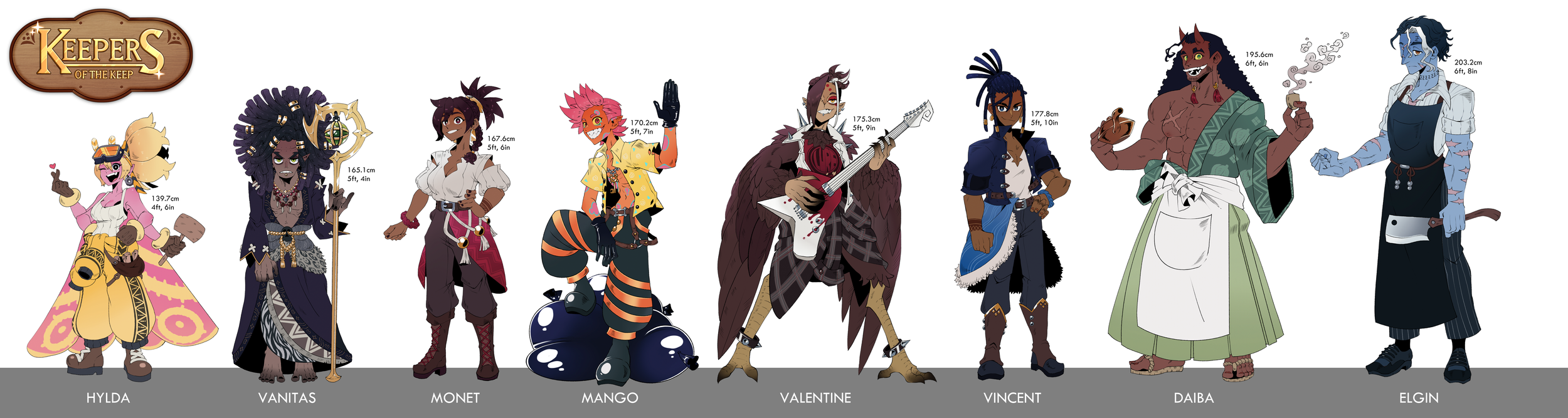 Keepers of the Keep Cast Height Chart.png