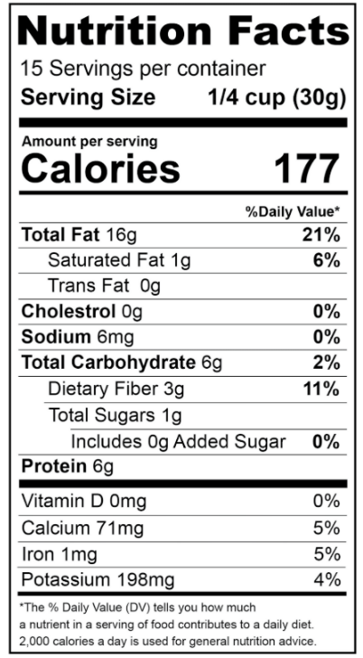 Silvered Almonds.png