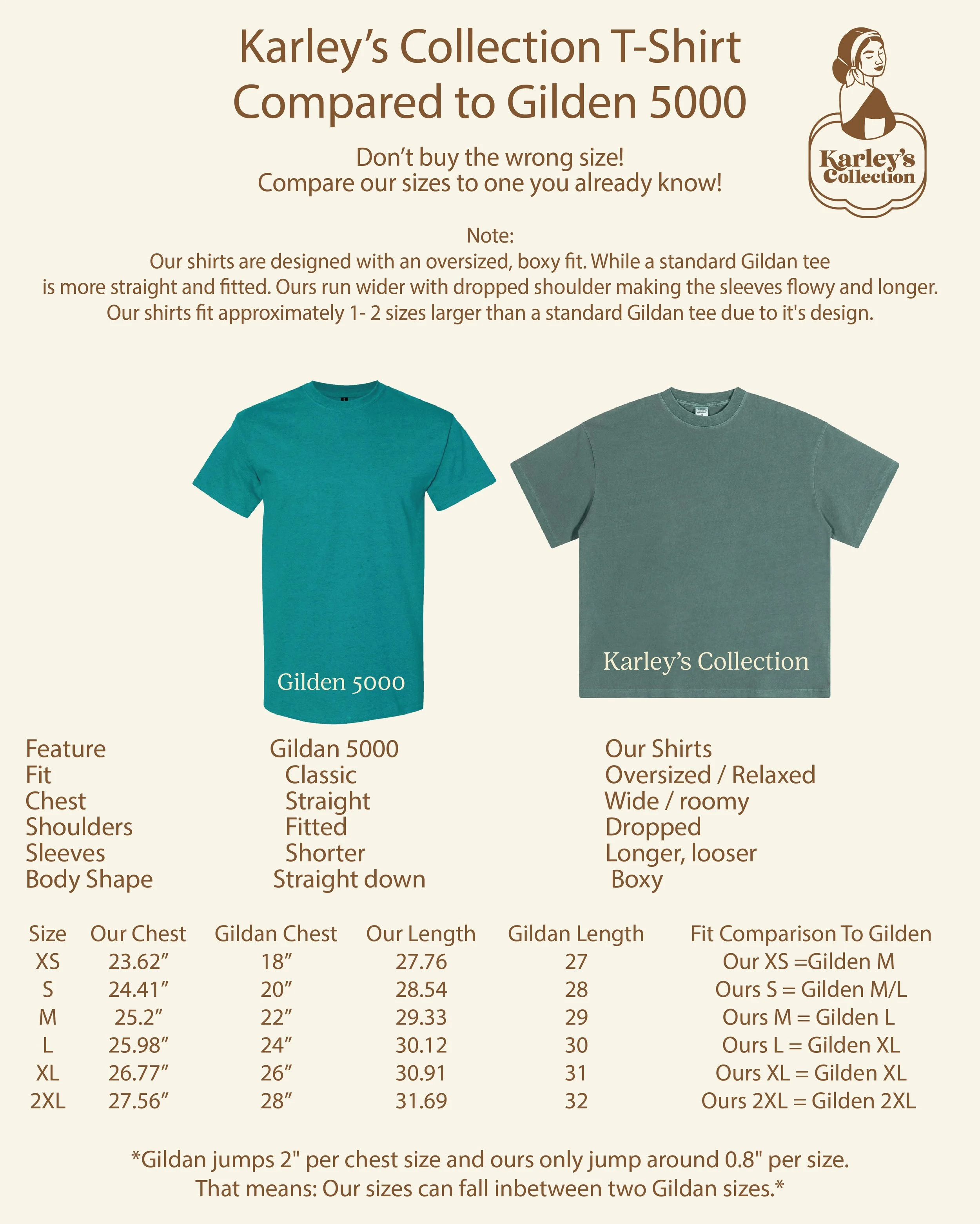 Karley's collection t-shirt size breakdown compared to a Gilden 5000-05-05.jpg (Copy) (Copy)