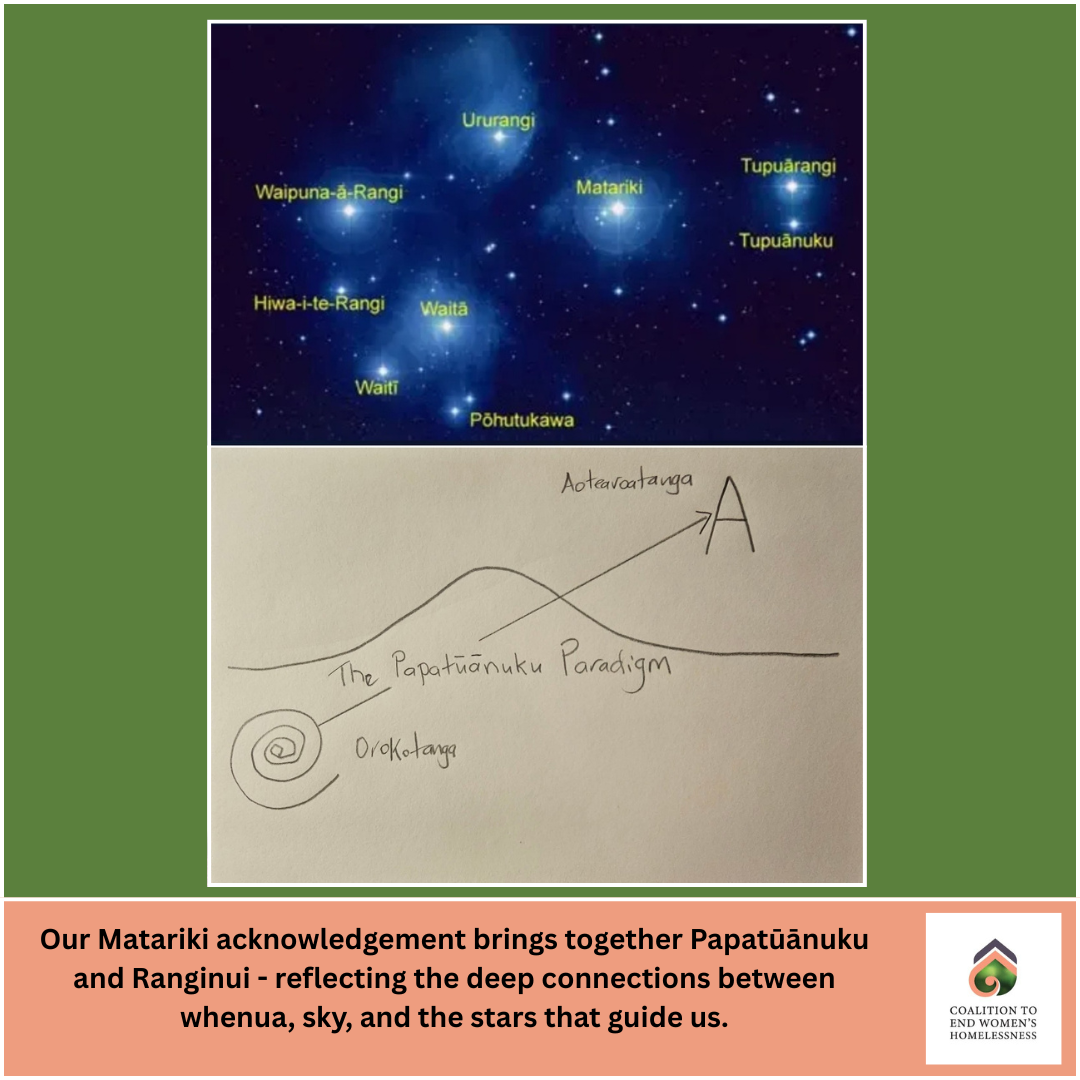 Mānawatia a Matariki
