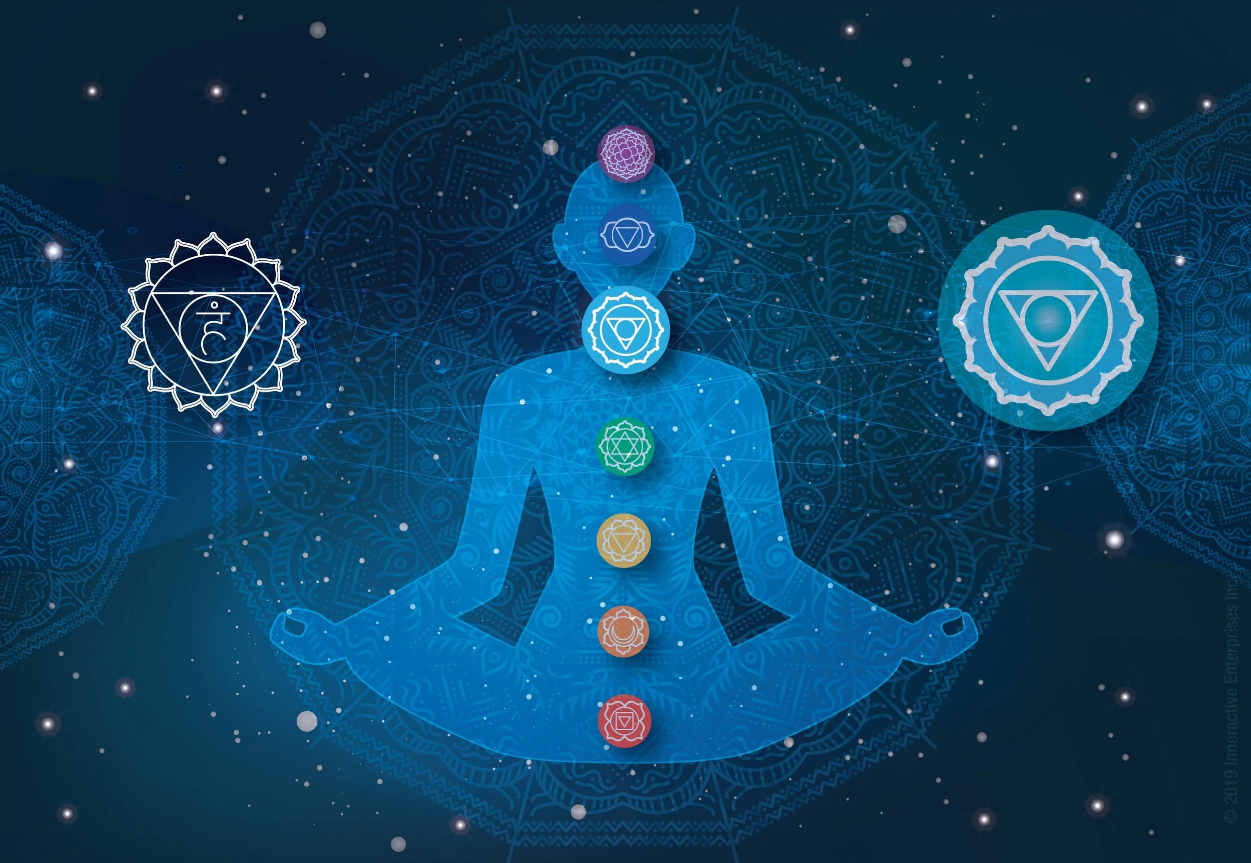 Unlocking the Power of the Throat Chakra: Your Gateway to Authentic Expression