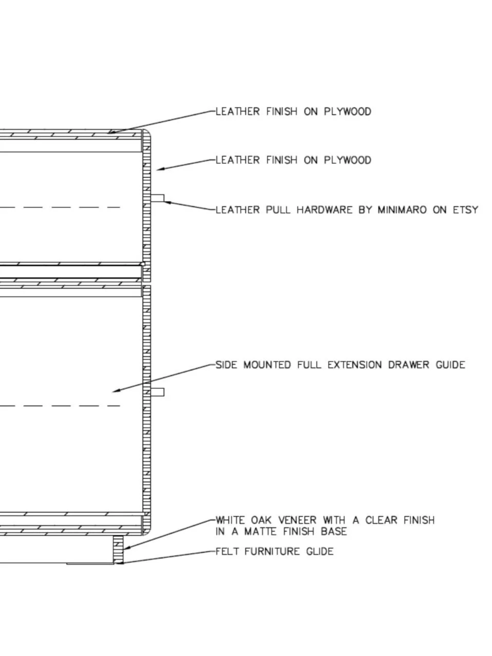 Diagram of furniture construction with leather finish, plywood layers, leather hardware, full extension drawer guide, white oak veneer, and felt furniture glide.