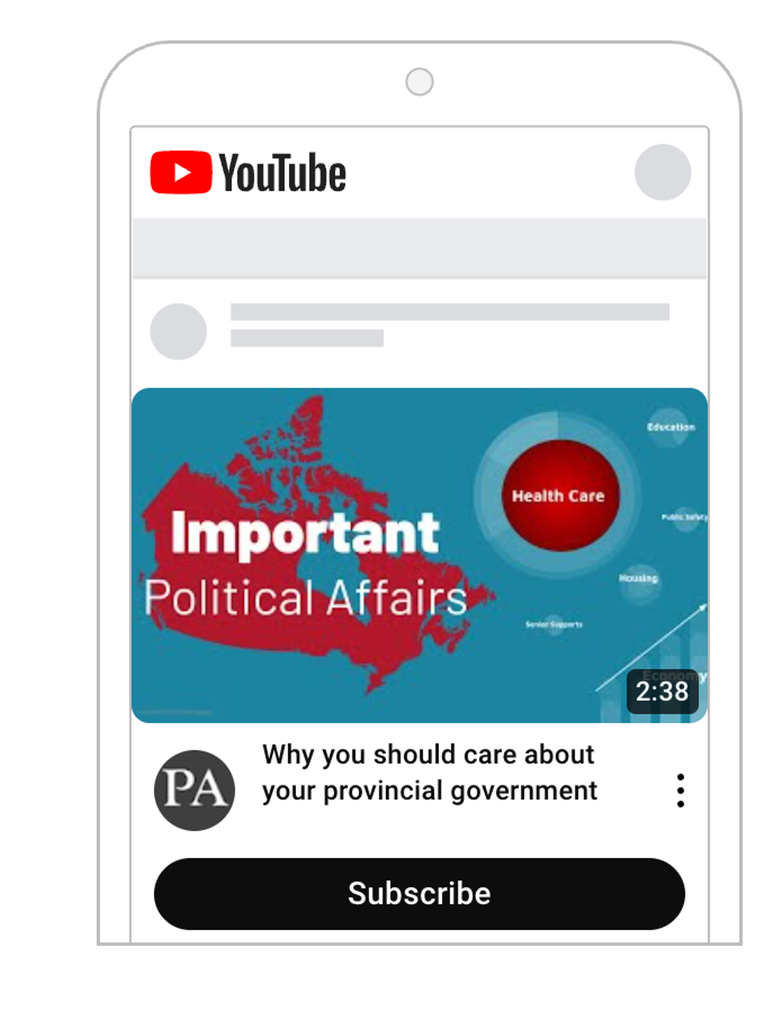 Provincial governments are important
