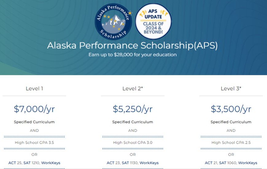 Student Opportunities