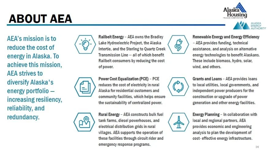 Renewable Energy and Red Tape