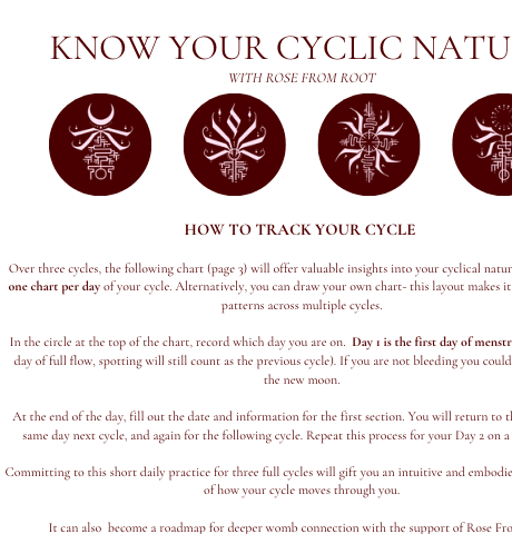 Free Cycle Tracking Chart & Guide
