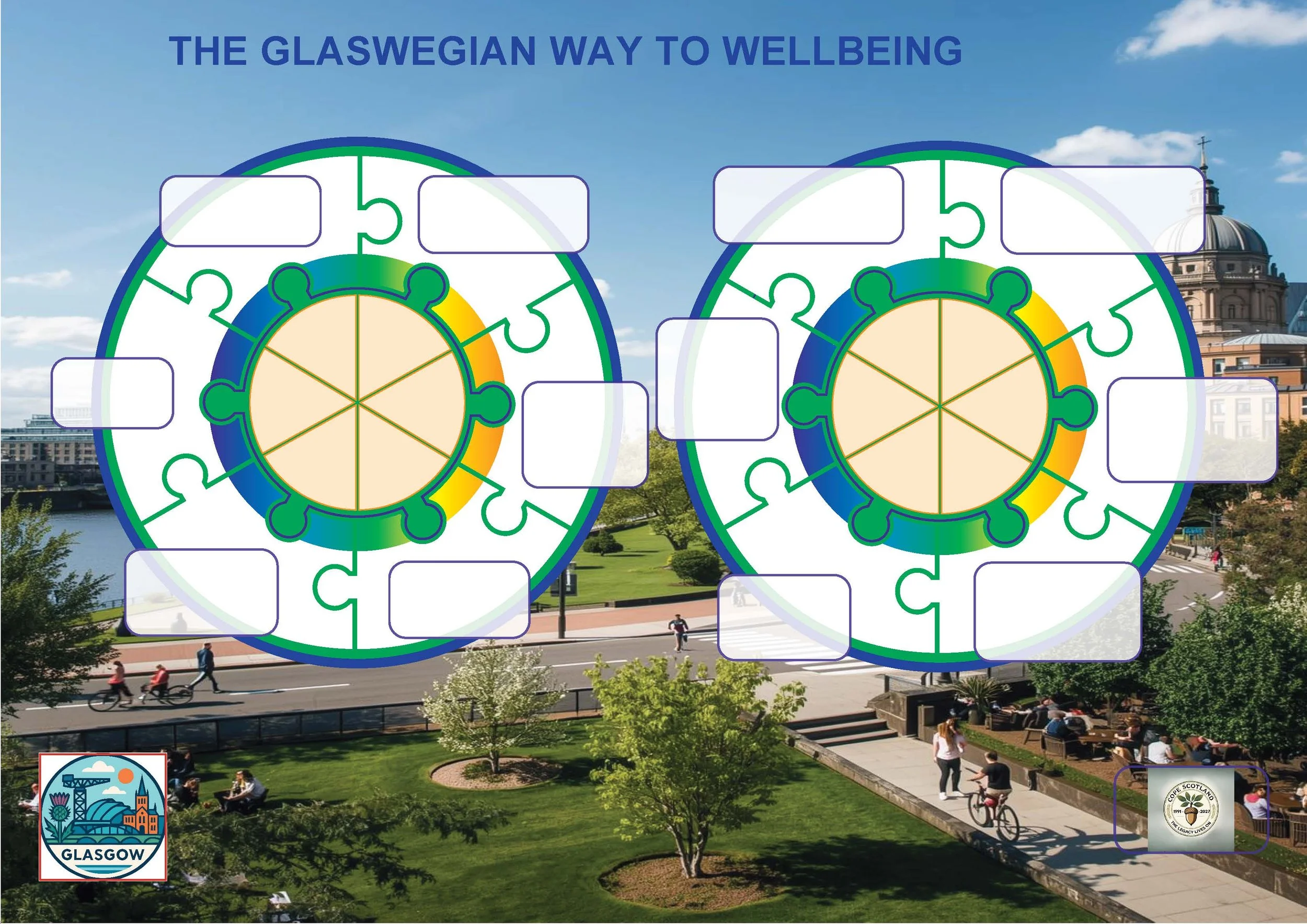 Glaswegian Way to Wellbeing