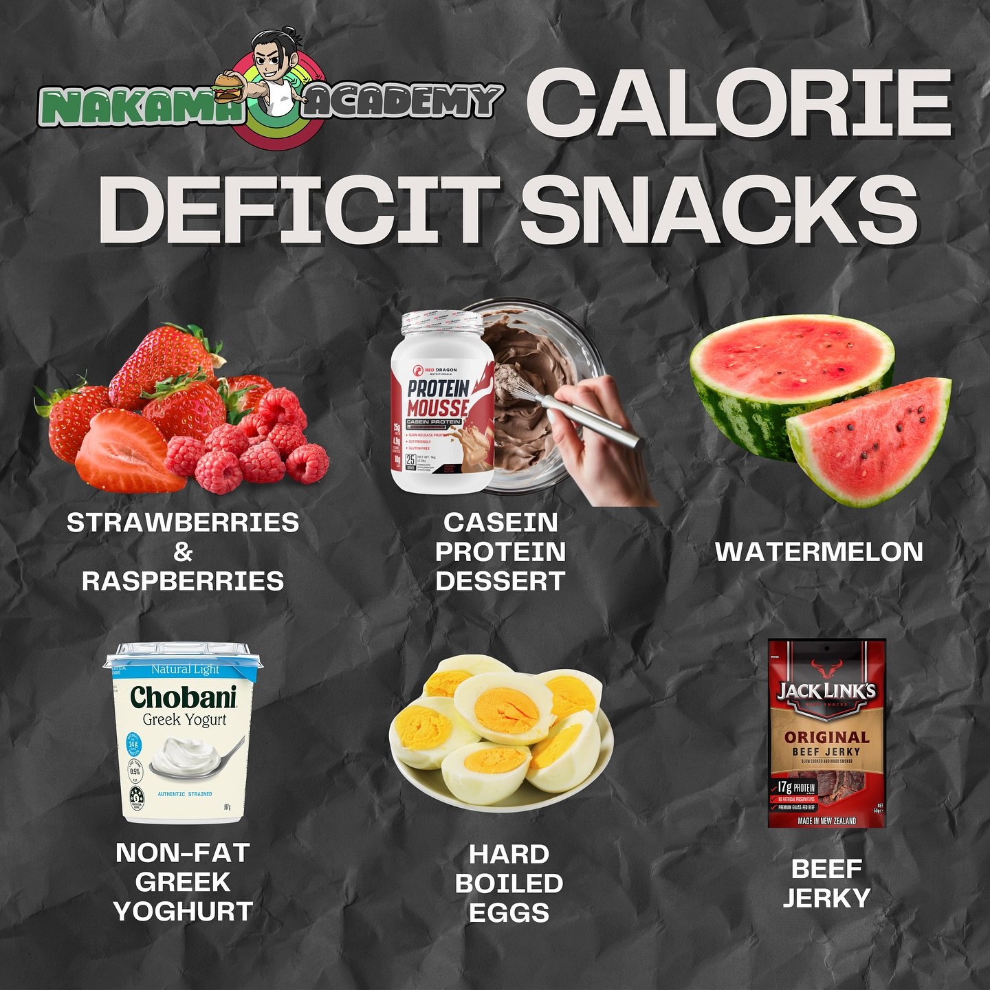 💪 Low-Calorie Foods to Keep You Full in a Deficit!

Here&rsquo;s a list of my top picks for low-calorie foods that are easy swaps and will keep you on track while you&rsquo;re in a calorie deficit:

1️⃣ Strawberries &amp; Raspberries - High in fibre