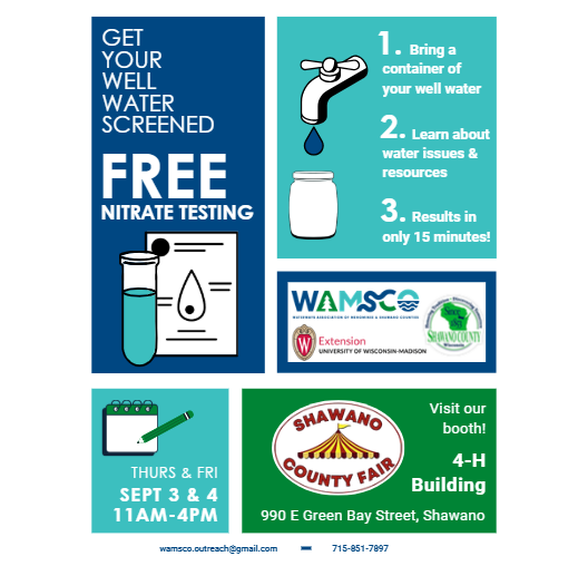 Well Water Screening