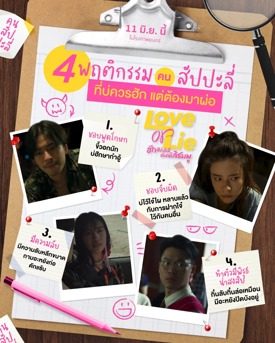 4-พฤติกรรม-คนสัปปะลี่.jpg