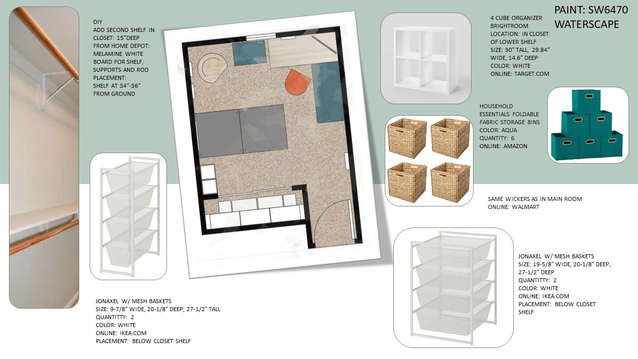 MATERIALS BOARD