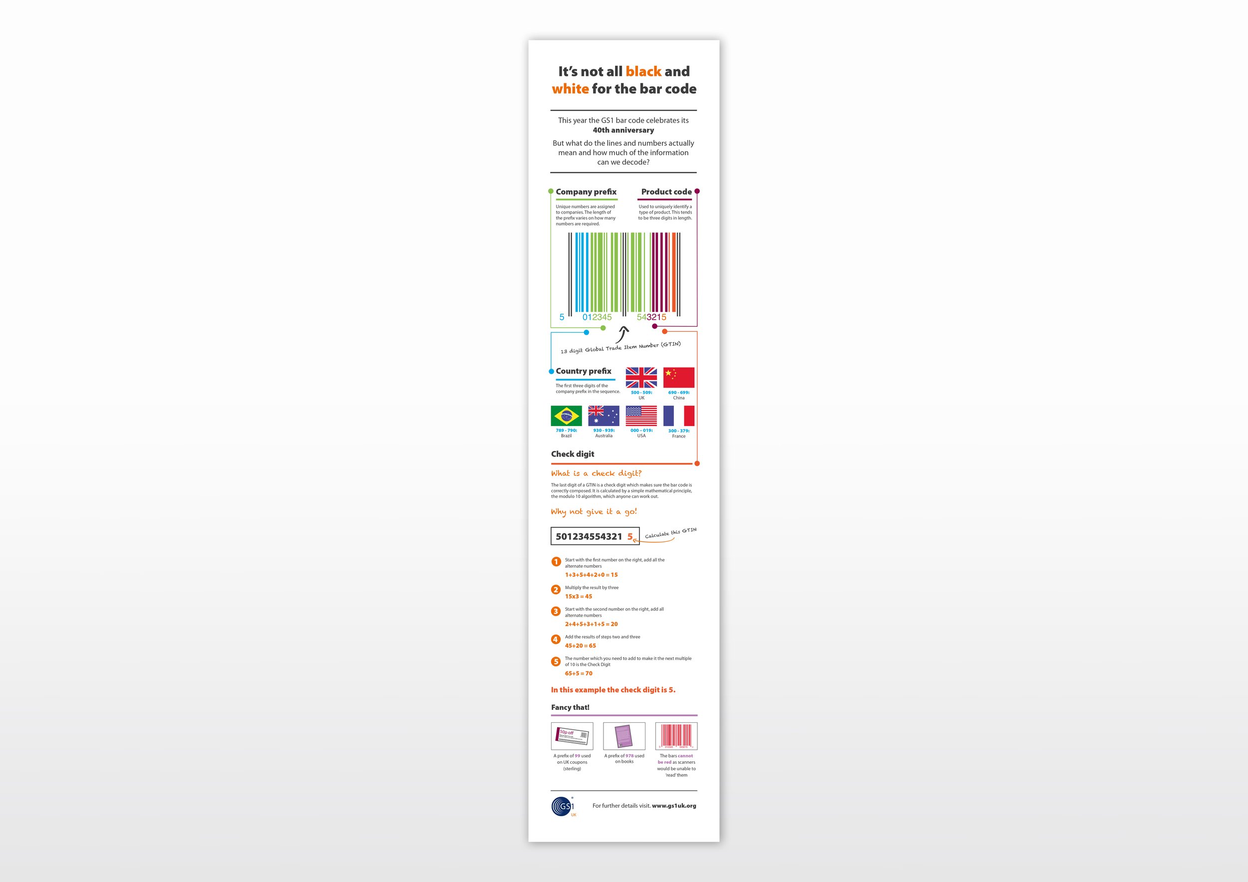 GS1 UK barcode infographic 4.jpg