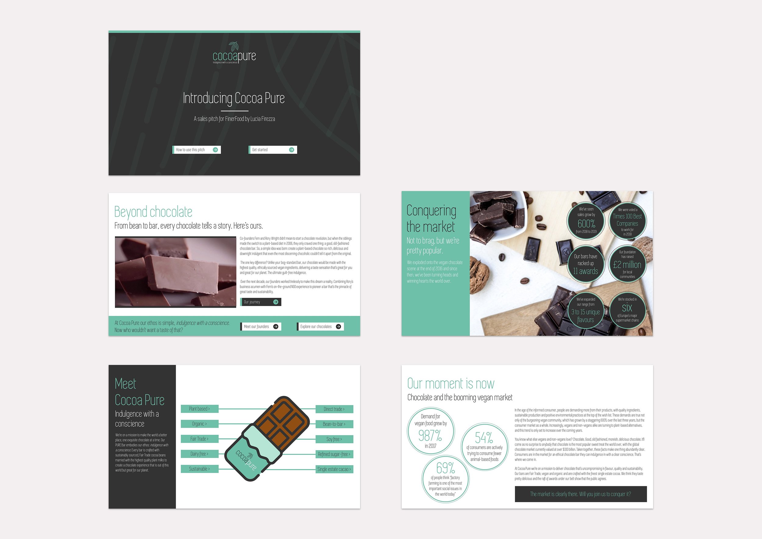 Cocoa Pure presenation layout.jpg