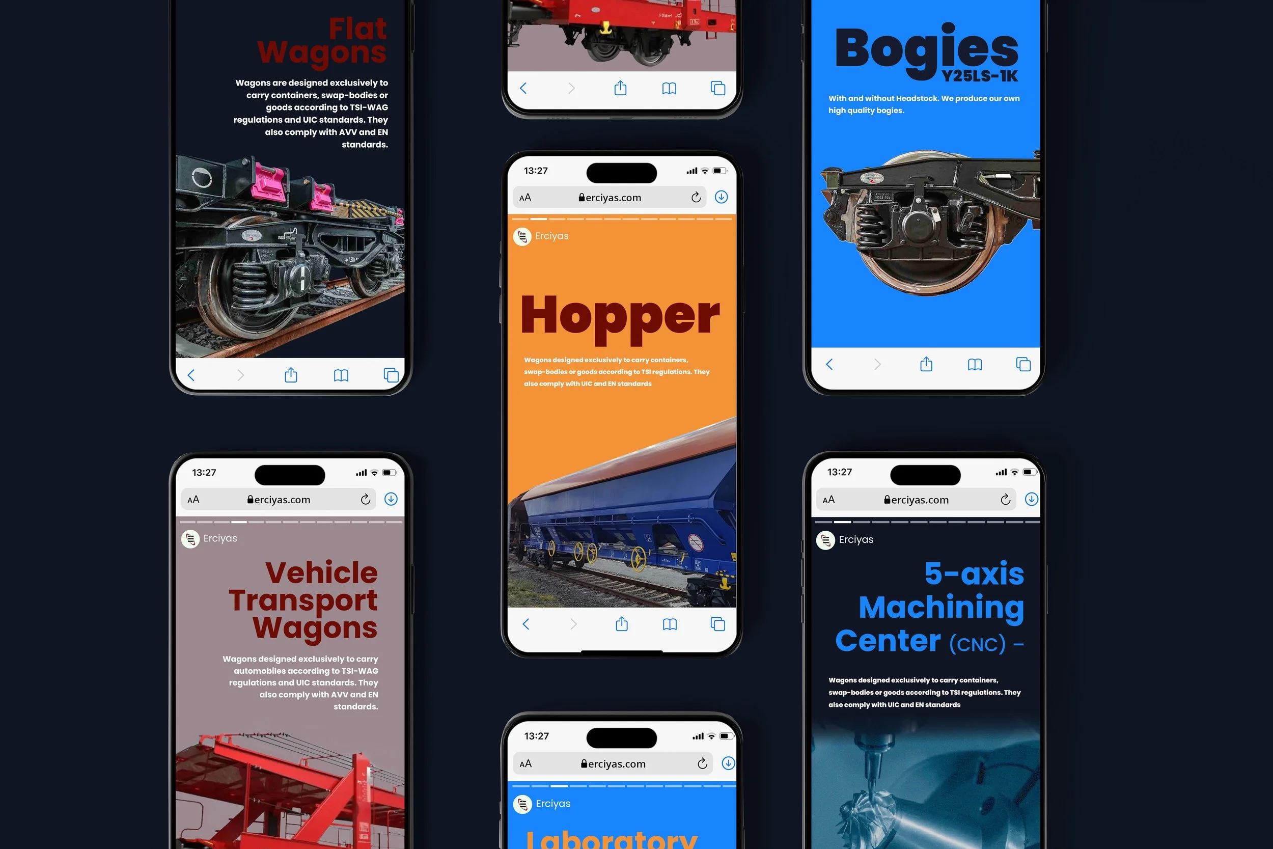 Collection of seven smartphone screens displaying various train and manufacturing equipment categories, including 'Flat Wagons,' 'Bogie,' 'Hopper,' 'Vehicle Transport Wagons,' 'Laboratory,' and '5-axis Machining Center,' with images of train wheels, wagons, and industrial machinery on a dark background.