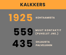 kalkkersin outo kuva.png